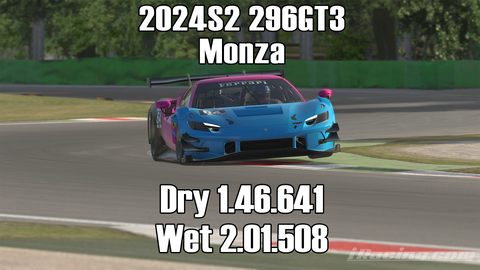 iRacing 2024S2 296GT3 Week5 Monza [+Wet Setup]