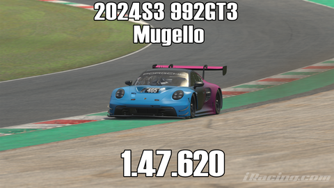 iRacing 2024S3 992 GT3 Week8 Mugello