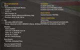 iRacing 2024S2 AMG EVO GT3 Week5 Monza [+Wet Setup]