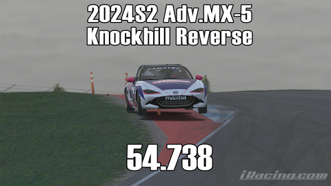 iRacing 2024S2 Adv.MX-5 Week6 Knockhill Reverse