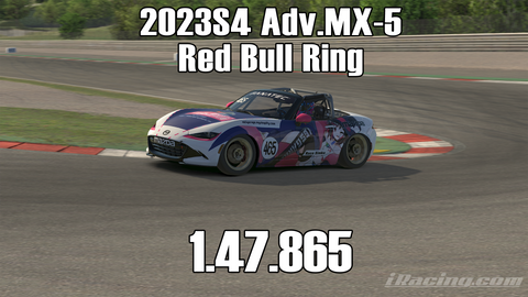 iRacing 2023S4 Adv.MX-5 Week2 Red Bull Ring