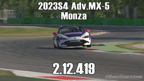 iRacing 2023S4 Adv.MX-5 Week11 Monza