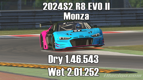 iRacing 2024S2 R8 EVO II GT3 Week5 Monza [+Wet Setup]