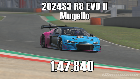 iRacing 2024S3 R8 EVO II GT3 Week8 Mugello