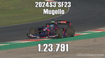 iRacing 2024S3 SF23 Week10 Mugello