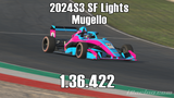 iRacing 2024S3 SF Lights Week10 Mugello