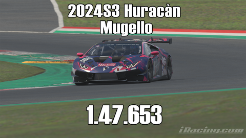 iRacing 2024S3 Huracán GT3 Week8 Mugello