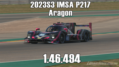 iRacing 2023S3 P217 IMSA Week10 Aragon