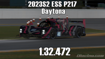 iRacing 2023S2 P217 ESS Week9 Daytona
