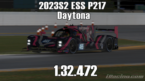 Free donuts after 24h Le Mans iRacing