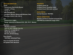 iRacing 2023S3 P217 ESS Week4 Monza