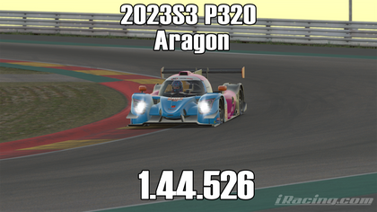 iRacing 2023S3 P320 Week11 Aragon