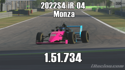 iRacing 2022S4 iR-04 Week1 Monza